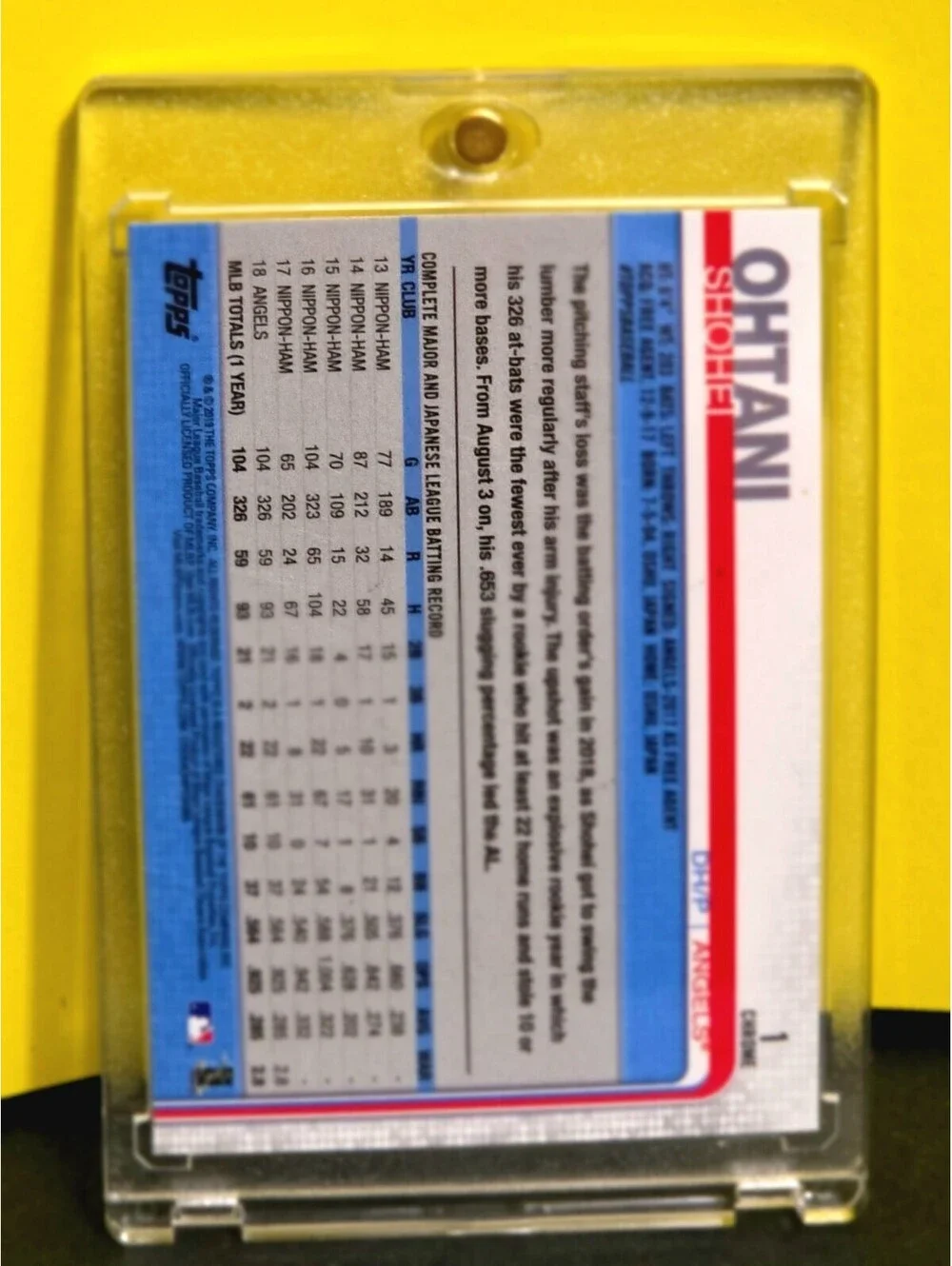 2019 Topps Chrome - Shohei Ohtani #1 RC Cup Encased Dodgers